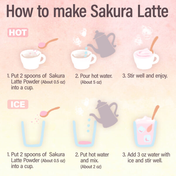 Sakura Latte Powder - Image 6