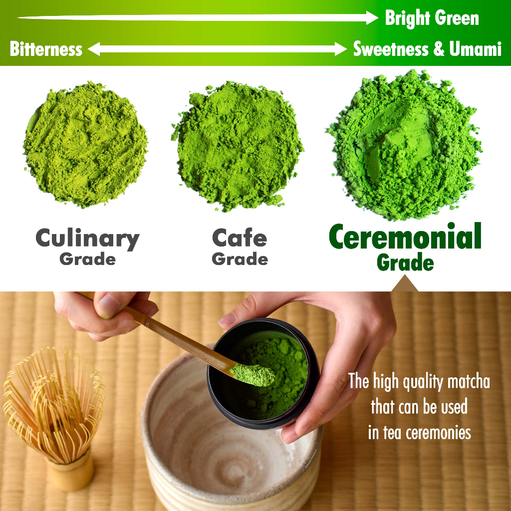 Organic Matcha Ceremonial Grade – BI – (30g)